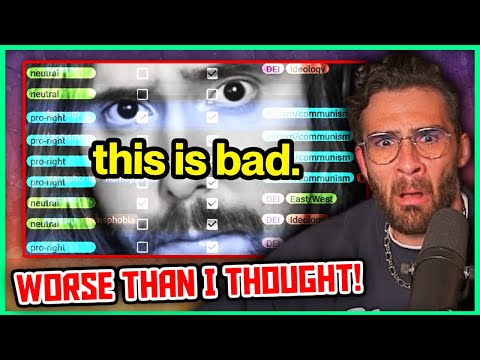 r/Asmongold and The Modern Hate Epidemic | Hasanabi Reacts to Crimes New Roman