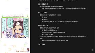 【ウマ娘】エンジョイ勢が目指す、グラマスでより強いウマ娘を作るための挑戦
