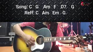Download lagu Padi - Menanti sebuah jawaban chord gitar mudah | langsung bisa mp3