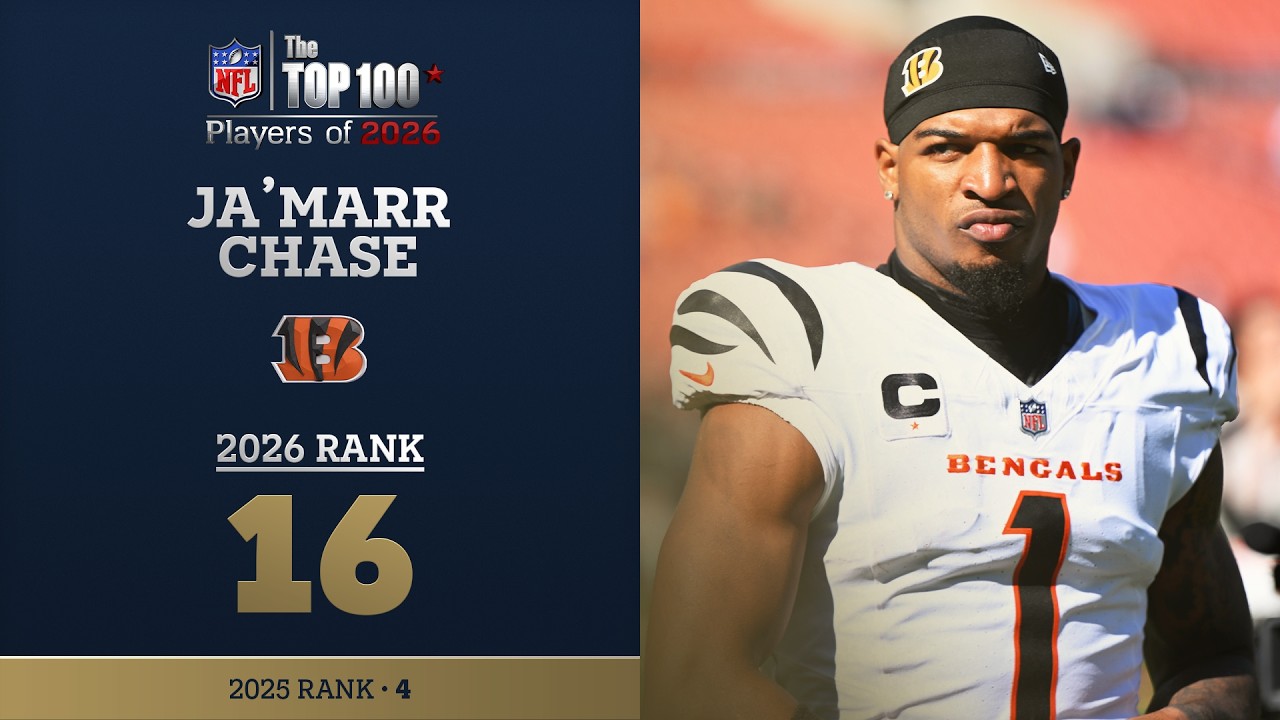 16: Ja'Marr Chase (WR, Bengals) | Top 100 Players of 2026