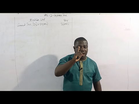 IAS 12 - INCOME TAX (PART 3)