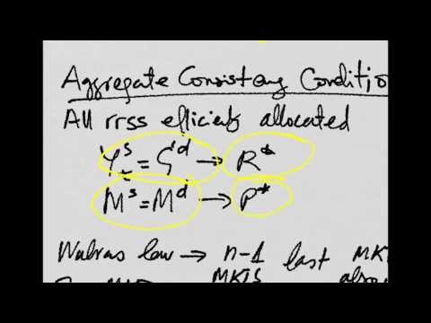 Real Business Cycle 8: Basic Market Clearing Model