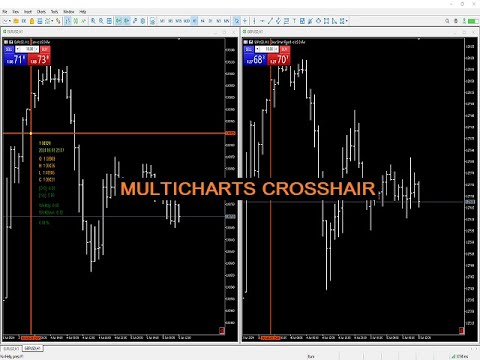 Video Crosshair MultiCharts Mt4