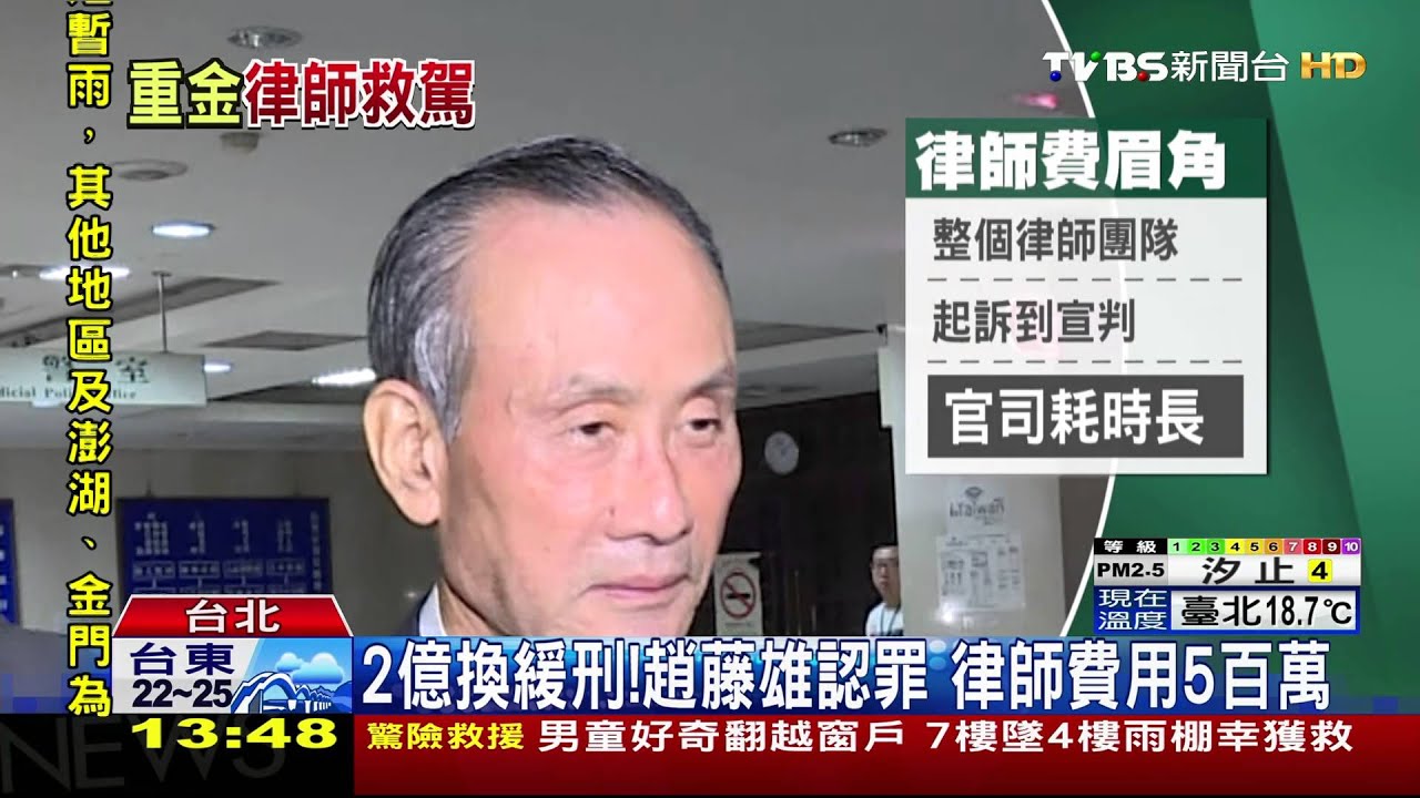 2億換緩刑！趙藤雄認罪　律師費用500萬
