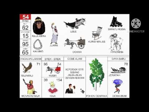 2d Bergambar