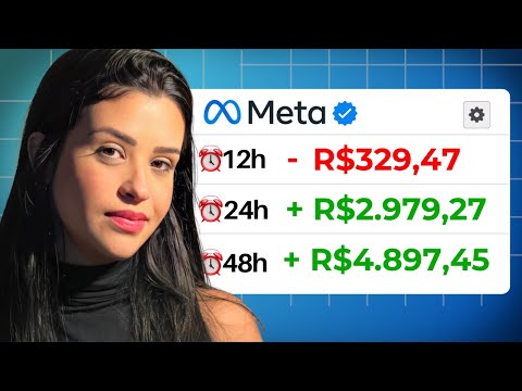 A estrutura de WhatsApp no Meta Ads que vende em 48h