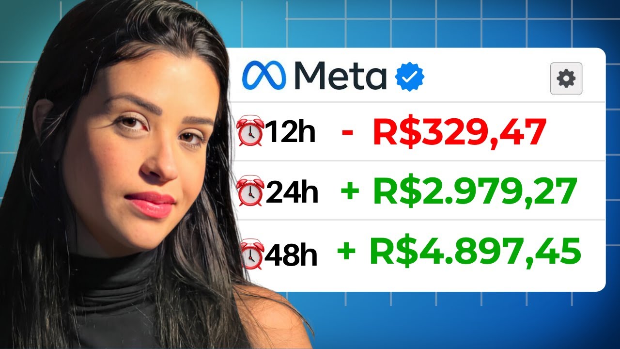A estrutura de WhatsApp no Meta Ads que vende em 48h