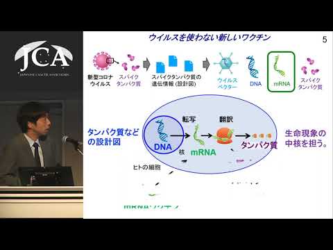 栄養学科 講演2「メッセンジャーRNAワクチン～新型コロナウイルスからがん治療へ」内田 智士 (京都府立医科大学 大学院医学研究科 医系化学 准教授)