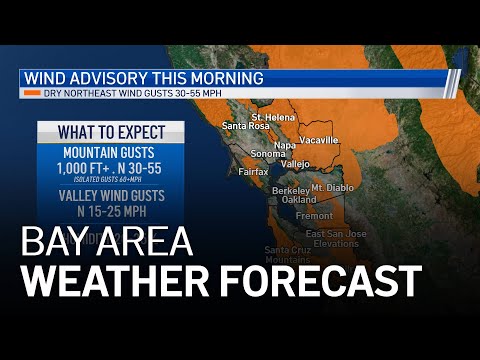 Jeff's Forecast: Windy Mountains & 80s