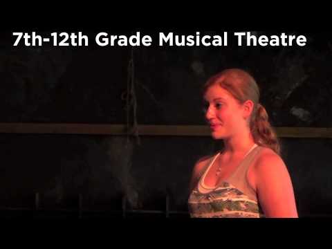 The Piven Theatre Workshop- Our Classes