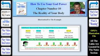 preview picture of video 'How To Use Your God Power® - Chapter 10 - Your Body Is Only A Representation (Part 29 of 72)'