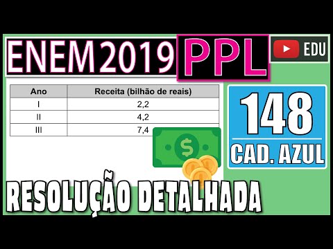 [ENEM 2019 PPL] 148 📘 MÉDIA ARITMÉTICA Um gerente decidiu fazer um estudo financeiro da empresa onde
