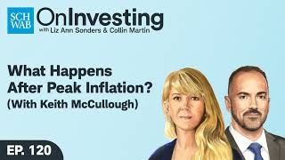 What Happens After Peak Inflation? (With Keith McCullough)
