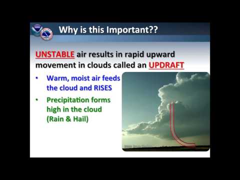 Storm Spotter Training 2017