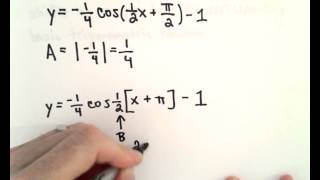 Finding Amplitude, Period, Horizontal and Vertical Shifts of a Trig Function EX 1