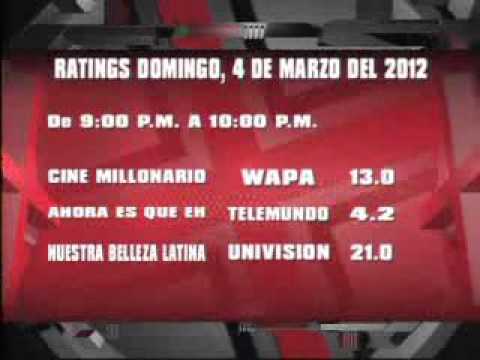 SuperXclusivo - Ratings de Ahora Es Que Eh... que tienen que retirarse