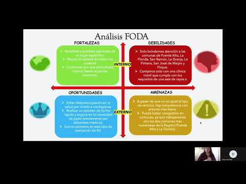 EXAMEN DE COMPETECIAS ANTONIA MADRID UCEN