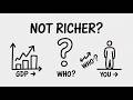 The GDP Lie Why Economic Growth Doesn T Make You Richer