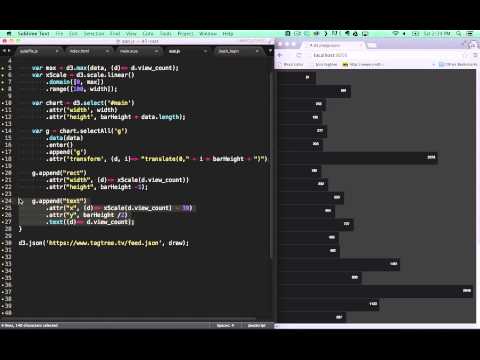 D3: Adding and positioning labels