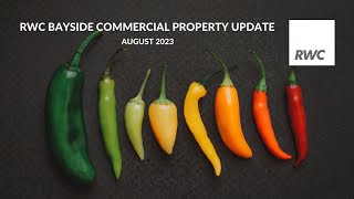 August 2023 Monthly Market Update