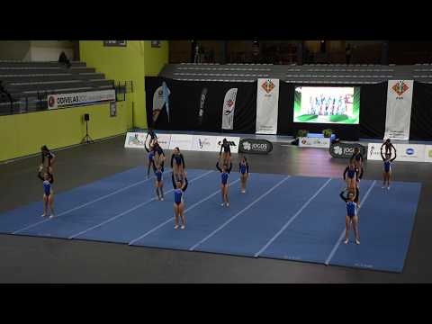 Gym for Life Portugal 2019