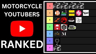 Ranking the Best & Worst Motorcycle Youtubers