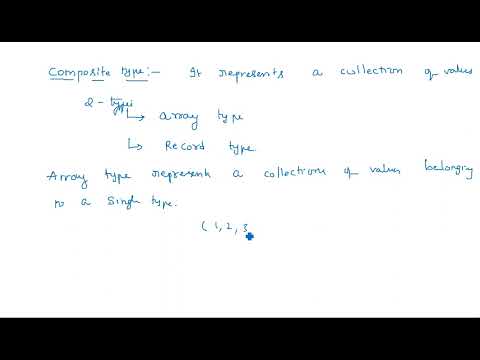 VHDL tutorial for beginners Entity declaration Digital IC Design Lec 01