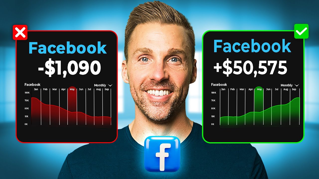 Facebook Marketing Strategy 2026 | From Facebook Beginner to EXPERT In One Video!