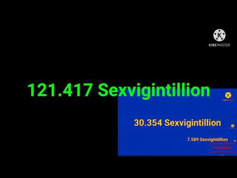 You're Too Slow Continue 7 Sexvigintillion to 34 Duotrigintillion Times