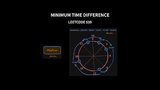 YouTube video 'Minimum Time Difference - Leetcode 539 - Java'