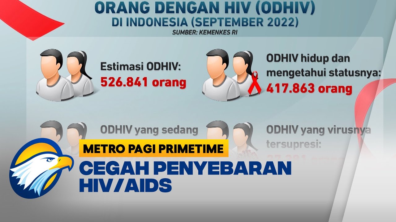 Hari AIDS Sedunia 2022 : Cegah Penyebaran HIVAIDS!