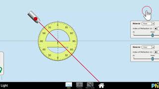PHET Refraction Tutorial - showmethephysics.com
