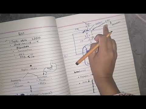 Anti Gastrointestinal drugs, Part 1, #pharmacology #lippincot #katzung