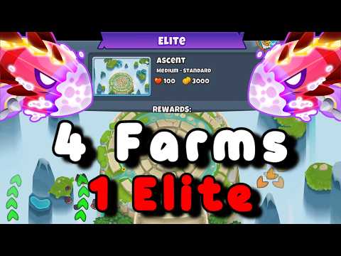 Btd6 Elite Boss