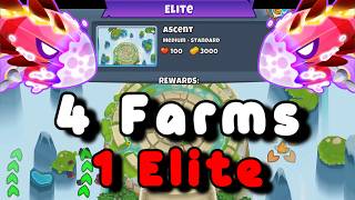 BTD6 Blastapopoulos Elite | No Monkey Knowledge | Boss Tutorial