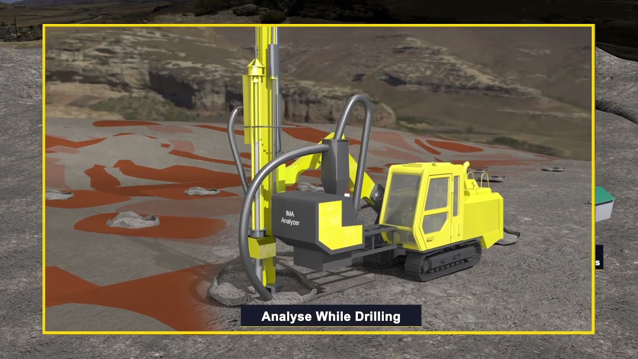 IMA Smart Mining Solutions - Products