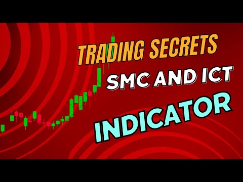 Video SMC Liquidity Zone Scanner