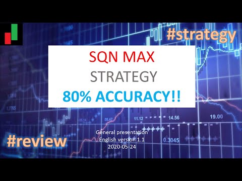 Video SQN Max indicator for MT5 by ITC