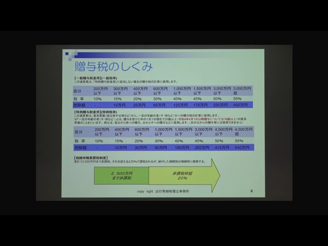 ～税理士による～各種税務の基礎解説【6】引き継いだ時の税金