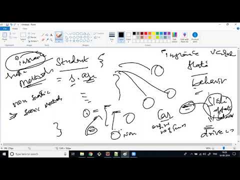Session 19 Corejava Classes And Objects Continued