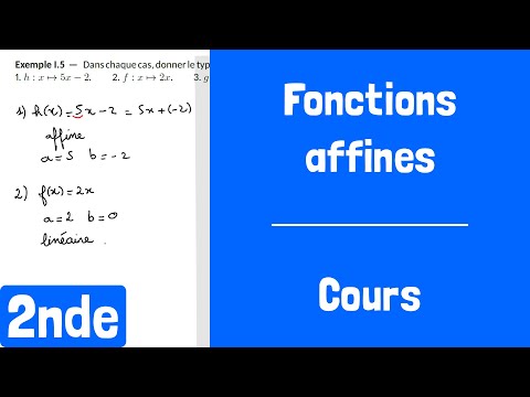 Cours : Fonctions affines