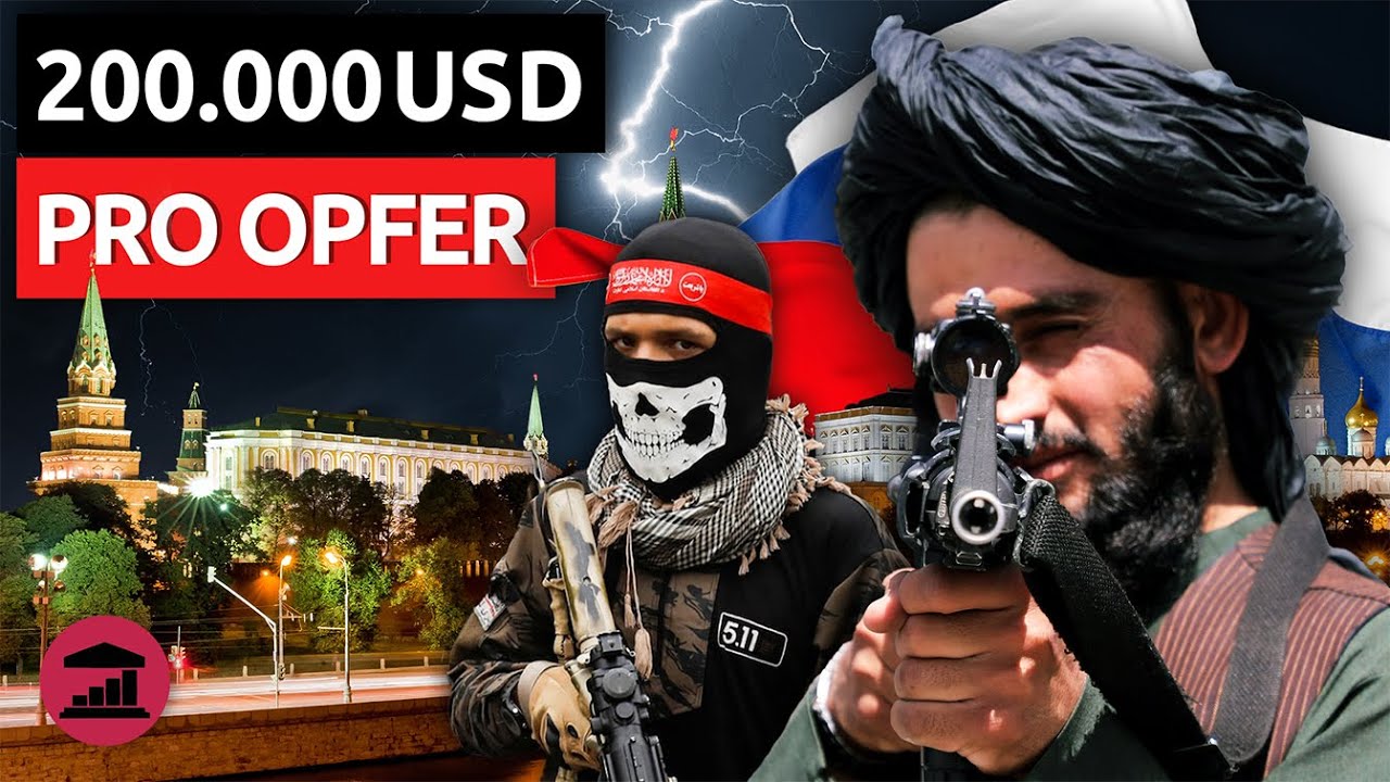 Russland vertieft Taliban-Bindung
