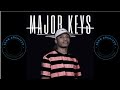Major Keys - Forever Yena (Official Audio) | AMAPIANO