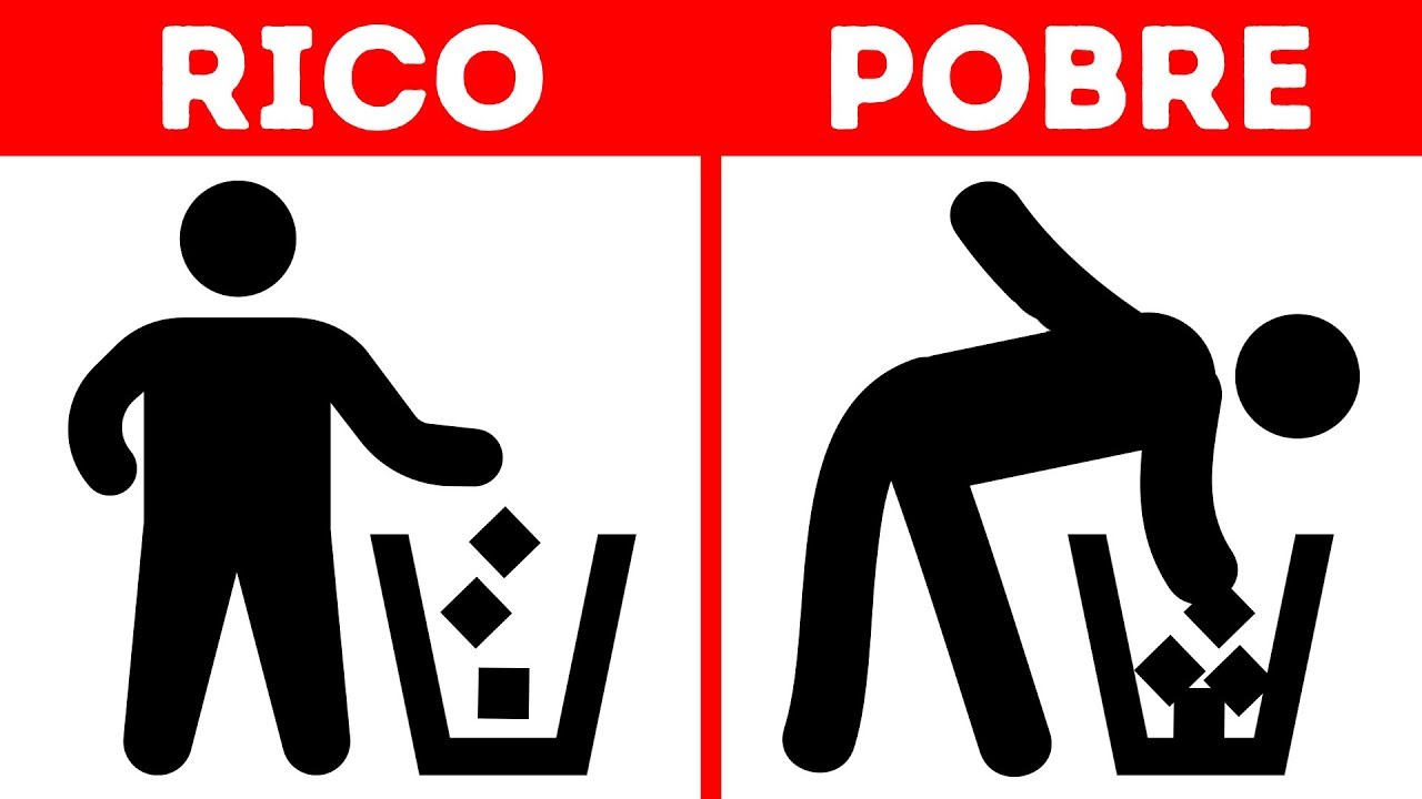 Você Vai Ser Rico Ou Pobre? Teste de Personalidade