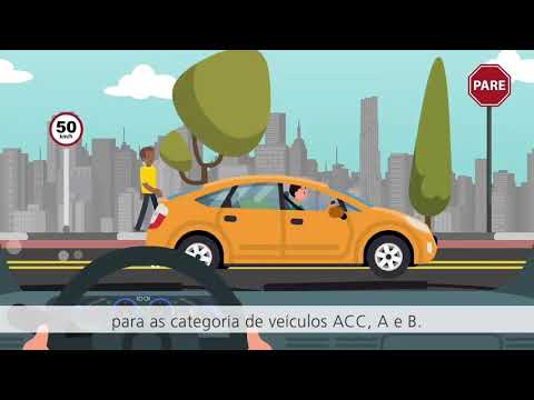 Legislação de Trânsito - Resumo