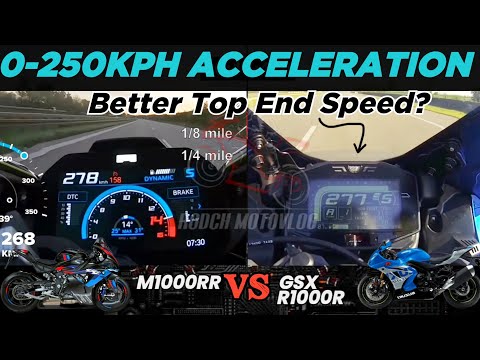 BMW M1000R 🆚️ Suzuki GSX R1000R | 0-250kph Acceleration | GPS Top Speed Attempt 🔥