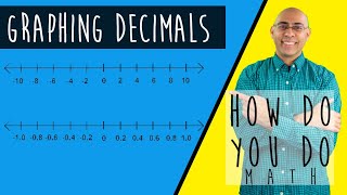 Graph Positive and Negative Decimals