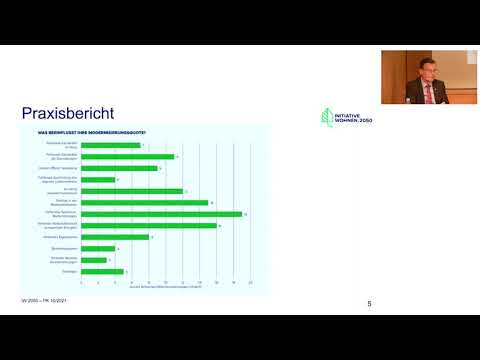 Pressekonferenz IW 2050 Praxisbericht 2021 Gemeinsam. Handeln. Jetzt.