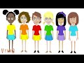 what are the voices of the fireside girls fro phineas and ferb for fox and nick really rule - Danny Fahmy what are the voices of the fireside girls fro phineas and ferb for fox and nick really rule