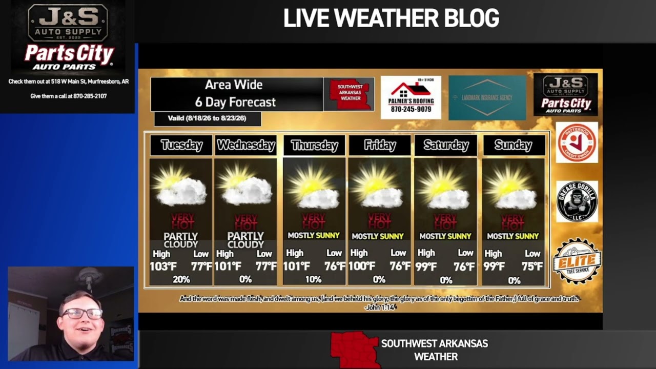 Monday Evening Weather Blog (August 17, 2026) | Heat Continues, Afternoon Rain Chances & Any Relief?